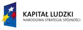 Kapitał Ludzki