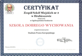 Szkoła dobrego wychowania